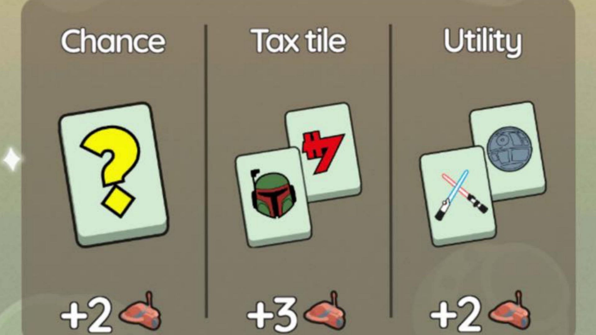 Earning Monopoly Go Rusty Riches event points (Image via Scopely)